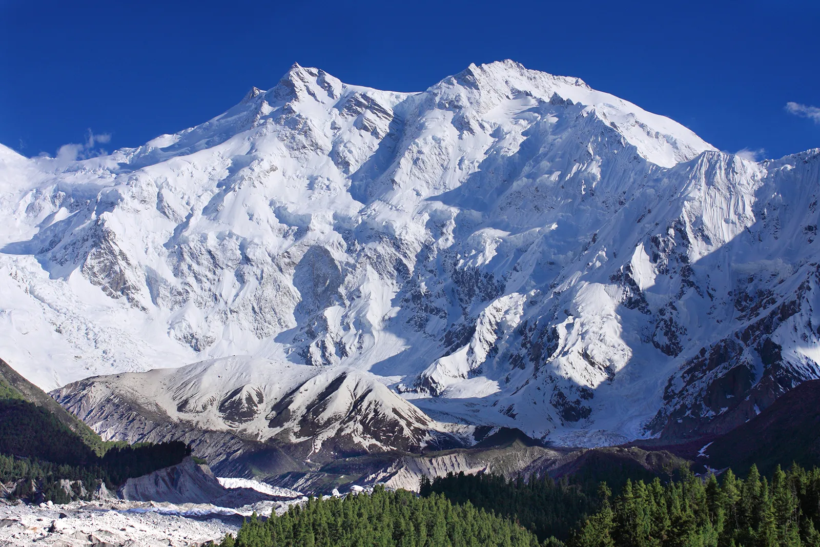 Relaxing Retreats Unwind in the Enchanting Himalayas